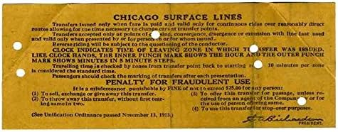 Chicago svjetski sajam 1933. stoljeće napretka površinske linije