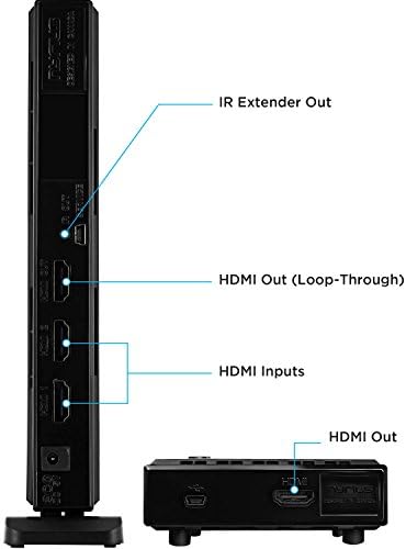 Nyrius Aries Home + Wireless HDMI 2x ulazni predajnik i prijemnik za streaming HD 1080P 3D video i digitalni audio