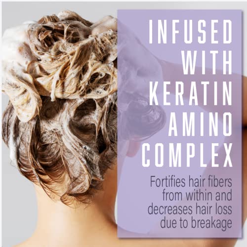 Keranique Color Boost šampon i regenerator protiv gubitka kose za kosu tretiranu bojom-stimuliše vlasište