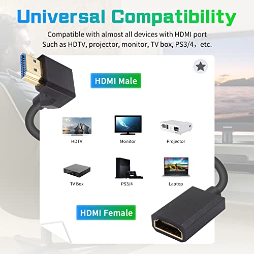Duttek 8K 90 stupnje HDMI produžni kabel 48Gbps, HDMI 2.1 kabl, izuzetno tanak ugaoni HDMI ženski na muški