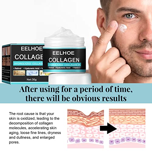 JISKG Eelhoe Collagen krema za muškarce,muškarci anti-bora lice hidratantna krema, dan & noć losion za