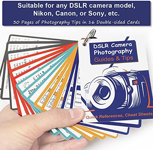 Fotografski dodaci DSLR varalice za Canon, Nikon, Sony, Dodatna oprema za kameru Brze referentne kartice