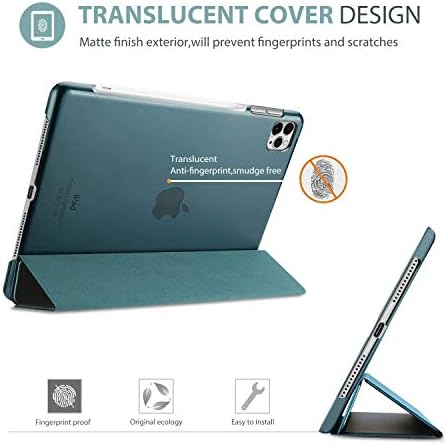 ProCase Teal iPad Pro 12.9 Slim Case 4th generacija 2020 & 2018 paket sa iPad Pro 12.9 kaljeno staklo