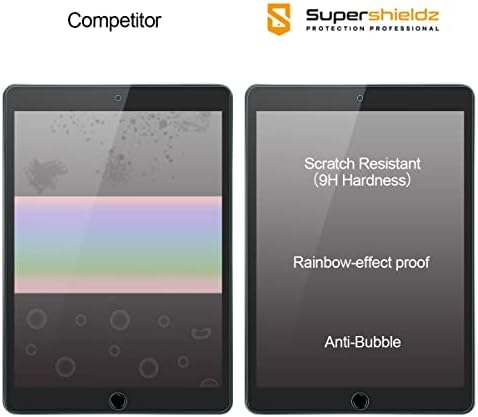 Supershieldz Zaštita ekrana protiv odsjaja dizajnirana za iPad 10.2 inča [kaljeno staklo] protiv