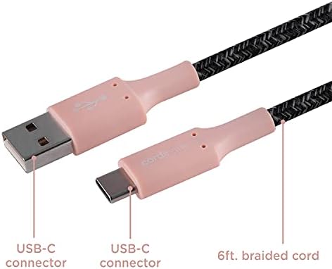 KORDINATE USB-A do USB-C pleteni kabl, 6 ft, brzo punjenje, kompatibilan sa iPad Pro / Air, Macbook Pro,