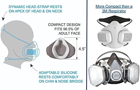 ATMOBLUE električna maska-pametna maska za lice na zahtev za svež vazduh sa filterom - lagana silikonska