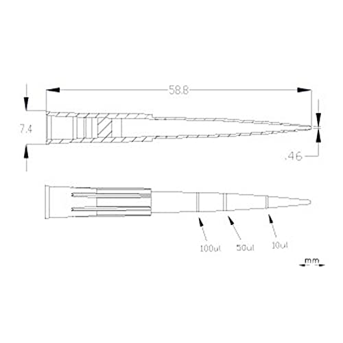 Sorenson 10420 OneTouch Barrier Cardirboard Racke-DEK savjet, 200µl, sterilni