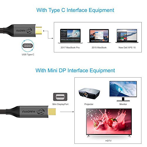 Mini DisplayPort do USB C kabela, Haoyu USB C to Mini DisplayPort ,, 4k @ 60Hz, HDCP 2.2, kompatibilan