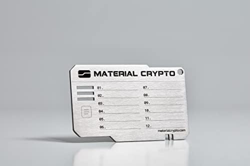 Materijal Bitcoin materijal kripto - DIY-neuništivi Čelični novčanik za kriptovalute-kompatibilan