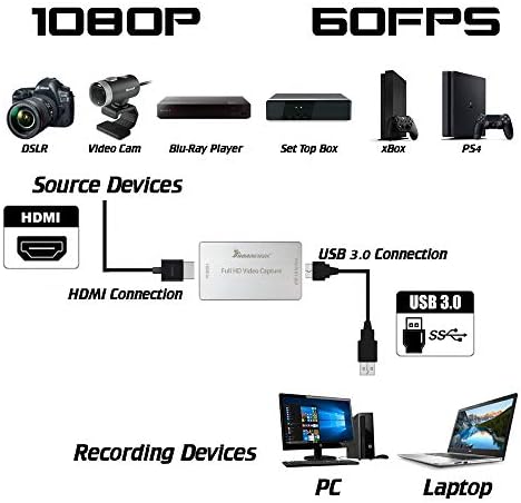 Hornettek HDMI snimanje video zapisa / video igre snimač USB 3.0 1080p 60 FPS video i audio grabber -Zoom