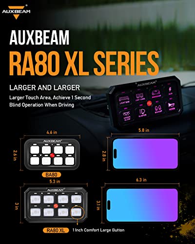 Auxbeam prekidačka ploča RGB 5 Velika 8 banda prekidačka ploča RA80 XL, preklopna momentarna