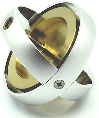 Gyroskop ultra visoke preciznosti od 12000 o / min.