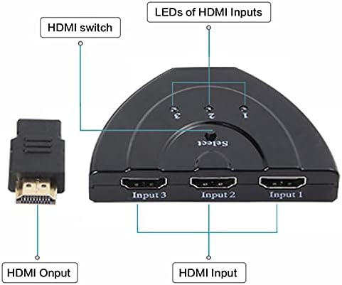 XUNION 3 PORT HDMI Splitter 1080p / 4K HD TV adapter 3 u 1 Out New YR4