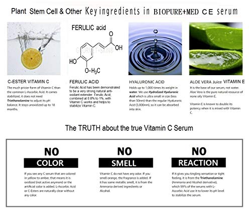 Biopuremed 25% vitamin CE+Serum ferulinske kiseline za lice: Serum protiv bora Retinol 22, hijaluronska kiselina