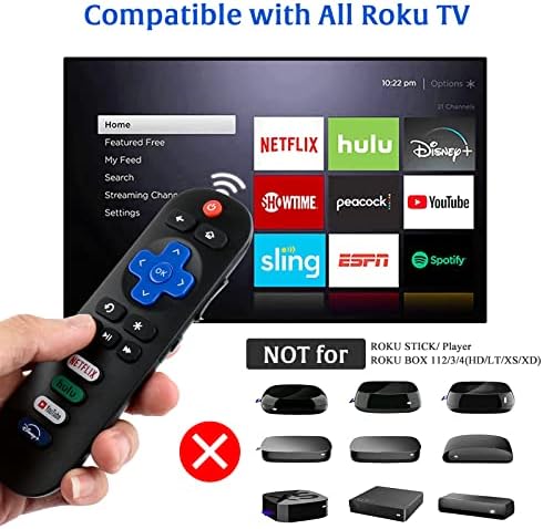 2 paketa univerzalni zamjenski TV daljinski upravljač za Roku TV, za TCL/Hisense/Sharp/Philips / Onn / Element/Insignia Roku TV,s tipkama za prečice Netflix / Disney+ / Hulu / YouTube