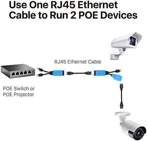 TNP RJ45 Ethernet Combiner / Splitter Kit, 2 muško do 1 ženska i 1 muško 1 žensko do 1 ženski POE podatkovni