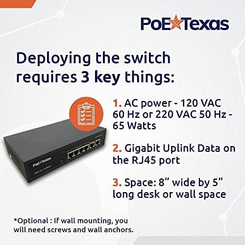 Poe Texas Gigabit Poe razdjelnik u zidu USB punjenje i POE Texas POE prekidač 4 port