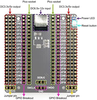 Treeeex kompatibilan s maline pico lockout table IO Shield Development Board Prototype Ploča za proširenje