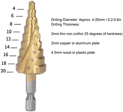 Konusni bušilica za bušenje, korak bušilica 118 ° X Otvaranje 4-20 mm dvostruke spiralne flaute