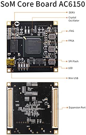 ALINX XILINX FPGA Development Board Video Obrada slike HDMI I / O AV6150