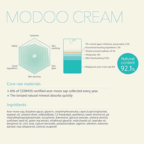 & 34; Mukkung Modoo krema K-Beauty - lice i vrat protiv starenja revitalizirajuća hidratantna krema,