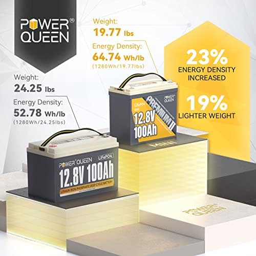 Power Queen 12V 100Ah Mini LifePO4 litijumska baterija, baterija duboke cikluse s nadograđenim 100a BMS,