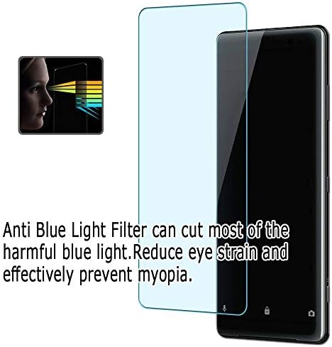 Pupcy 3 pakovanje anti plavog zaštitnog filma zaslona, ​​kompatibilan je sa Samsung NX1000 NX1100