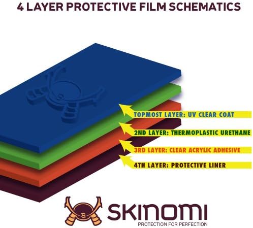 Skinomi zaštitnik kože za cijelo tijelo kompatibilan sa LG Optimus L70 TechSkin full cover Clear HD Film