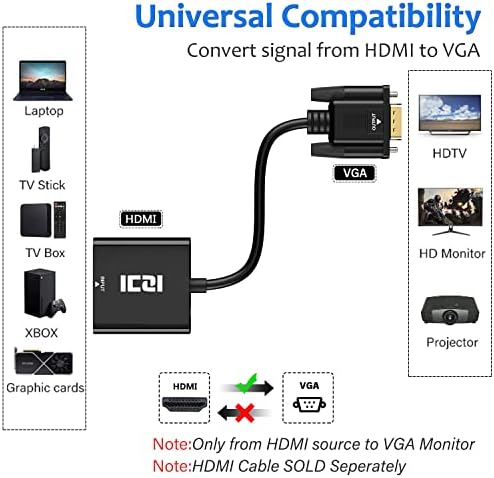 ICZI Active HDMI do VGA adaptera sa 3,5 mm audio priključnicom i mikro USB pretvaračem za PC, laptop,