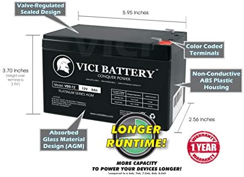 12V 9Ah Zamjena baterije za Peg Perego Slim 3-2 pakovanje - Vici baterijski proizvod