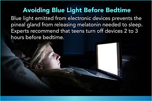 Premium anti plavi lampica i zaštitnik zaslona protiv sjaja za 24 inča Desktop monitor. Veličina zaštitnika