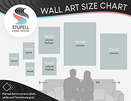 Stupell Industries Dobra stvari se događaju Promjena toaletnog papira Kupatilo Mljeste Framed Wall Art