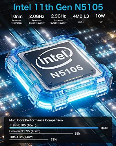 GMKtec Mini PC Intel 11. Gen N5105, Windows 11 Pro Mini Desktop računar, 8GB+512GB M. 2 SSD,Trostruki