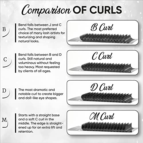 Artenlash Eyelash Extension B Curl & C Curl 0,05 Mix ladice Ruska volumena trepavice Korean PBT svileni pojedinačni