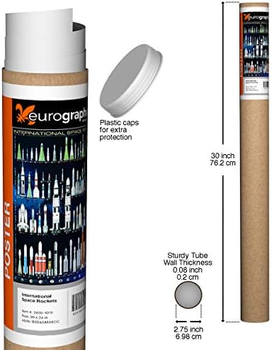 Poster za međunarodne svemirske rakete EuroGraphics, 36 x 24 inča