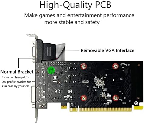 QTREE NVIDIA GT 710 grafička kartica, 2GB, DRR3,64 bit, PC video kartica, niski profil Računar