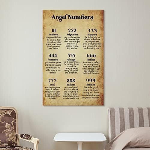 DSHUAI Angel Numbers Retro Poster Canvas Wall Art slika Home Decor HD Printing Gift08x12inch