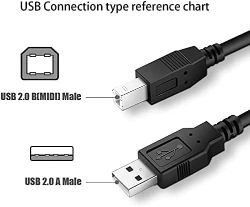 PPJ USB PC podaci kabel kabela kabela za motu ultralite MK3 MKIII Hybrid Firewire audio sučelje