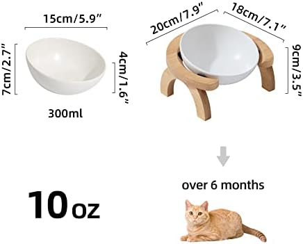 Havnova Keramika CATL podesiva nagnuta CAT HOOD poklobnica Kitty Bowl Protect Cerrvikalni kralježni