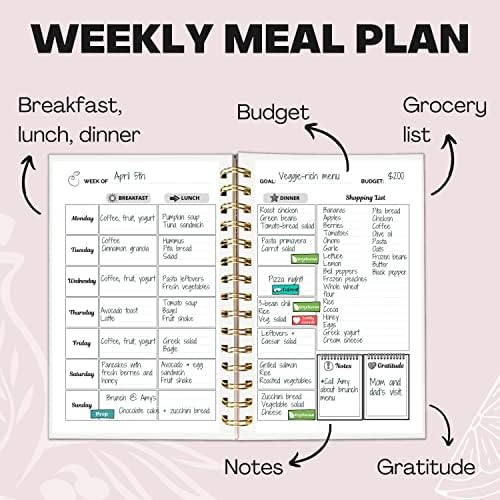 Život i jabuine sedmični planer obroka sa popisom namirnica, stranicama recepata i budžeta - za planiranje