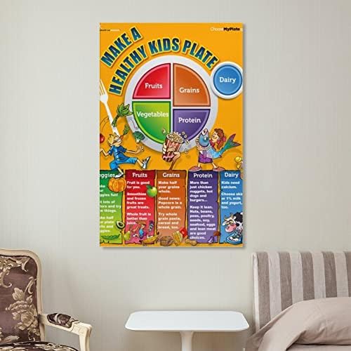 Moja ploča Dječja poster Dječja ploča, dječja prehrana, zdrava dječja učionica Poster platnene