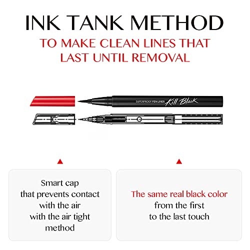 CLIO vodootporna olovka Liquid Eye Liner, precizni vrh, dugotrajna, otporna na mrlje, boja visokog intenziteta