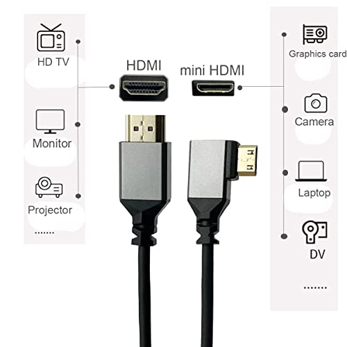Seadream Mini HDMI do HDMI kabela, namotani mini HDMI muški do HDMI muški adapter adaptera za pretvarač,
