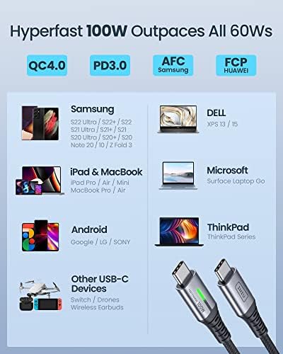 USB C na USB C kabl, INIU 100w PD 5a brzo punjenje Tip C do Tip C kabl [6.6 ft], najlon pleteni USB-C kabl za telefon punjač za Samsung S22 Note 20 iPad Pro MacBook tableti LG Google itd.