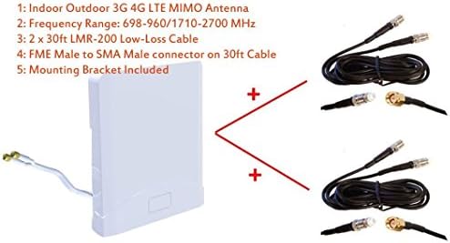 3G 4G LTE unutrašnja Vanjska Širokopojasna MIMO antena za Sierra Wireless AirLink Raven X H4223 H4223