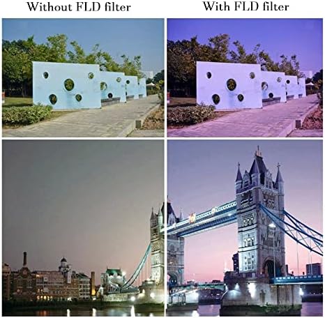 Objektiv kamere FLD filter 58mm HD fluorescentno osvjetljenje dnevni Filter za Canon EF 100mm f/2.8 Macro USM