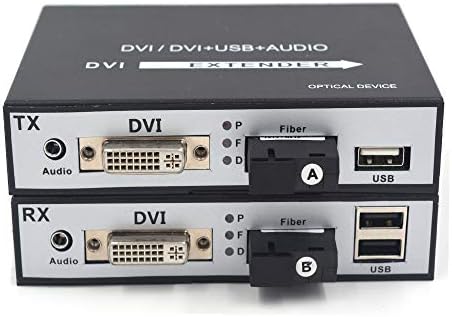 Primeda-Telecom DVI Extenders - DVI Video / Audio preko vlakana optika do 20km SC vlakna