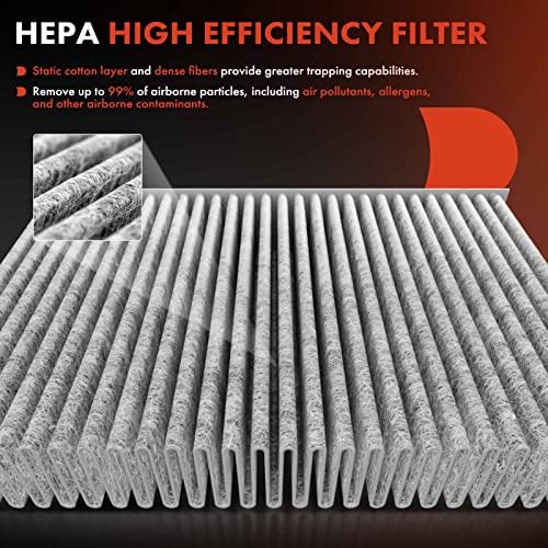 A-premium kabinski filter sa aktiviranim ugljikom kompatibilan sa Hyundai Tucson, Velosterom,