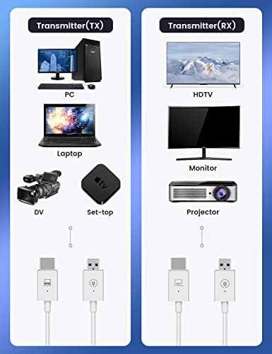 Brilocea bežični HDMI predajnik i prijemnik, bežični HDMI dodatni komplet za laptop i računar, utikač