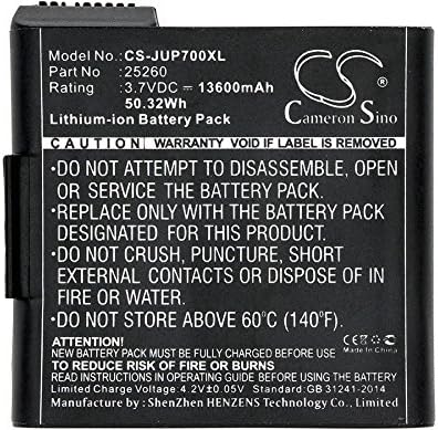 BCXY 30 PCS Zamjena baterije za Sokkia SHC5000 25260